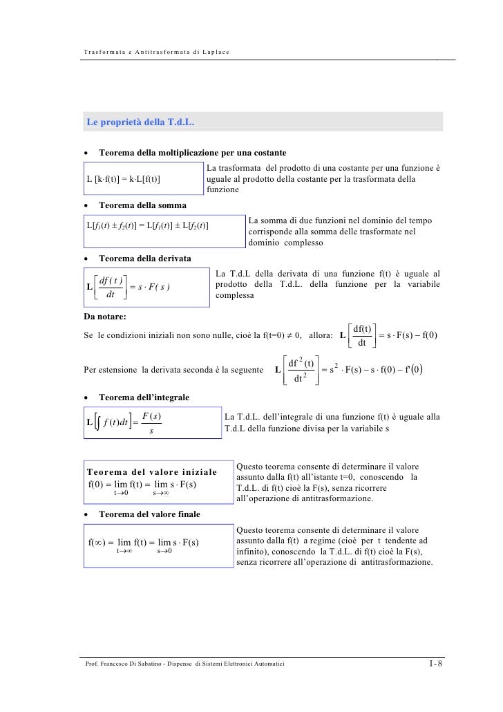 software calcolo trasformate laplace software calcolo trasformate laplace